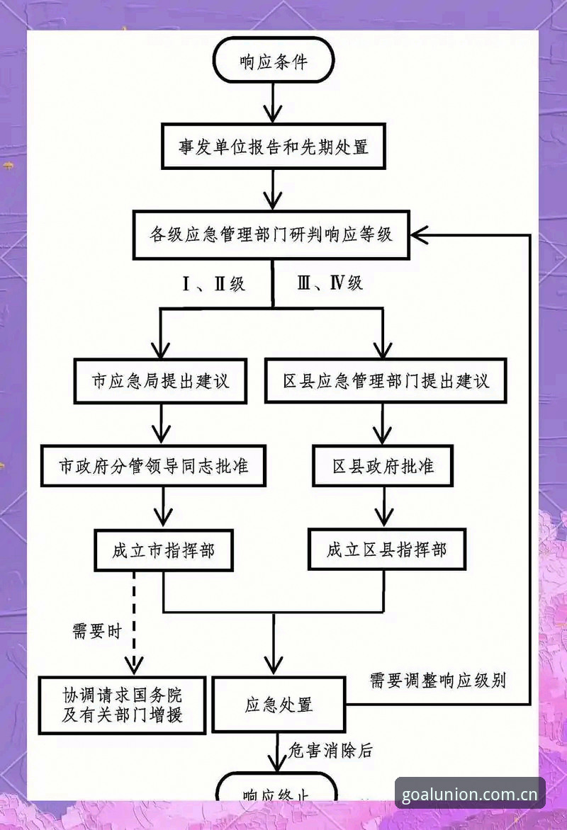 5个常见原因：球盟会平台安装失败的快速排查指南